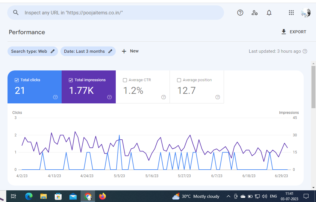 seo-coimbatore